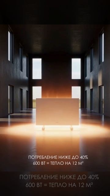 Инфракрасный обогреватель Теплофон из стекла белый смотреть онлайн