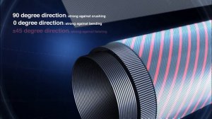 Daiwa X45 Technology