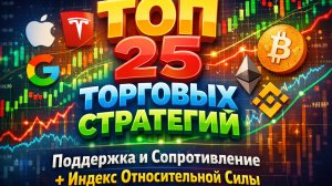 Как торговать по уровням + RSI? Мощная связка для прибыльного трейдинга!