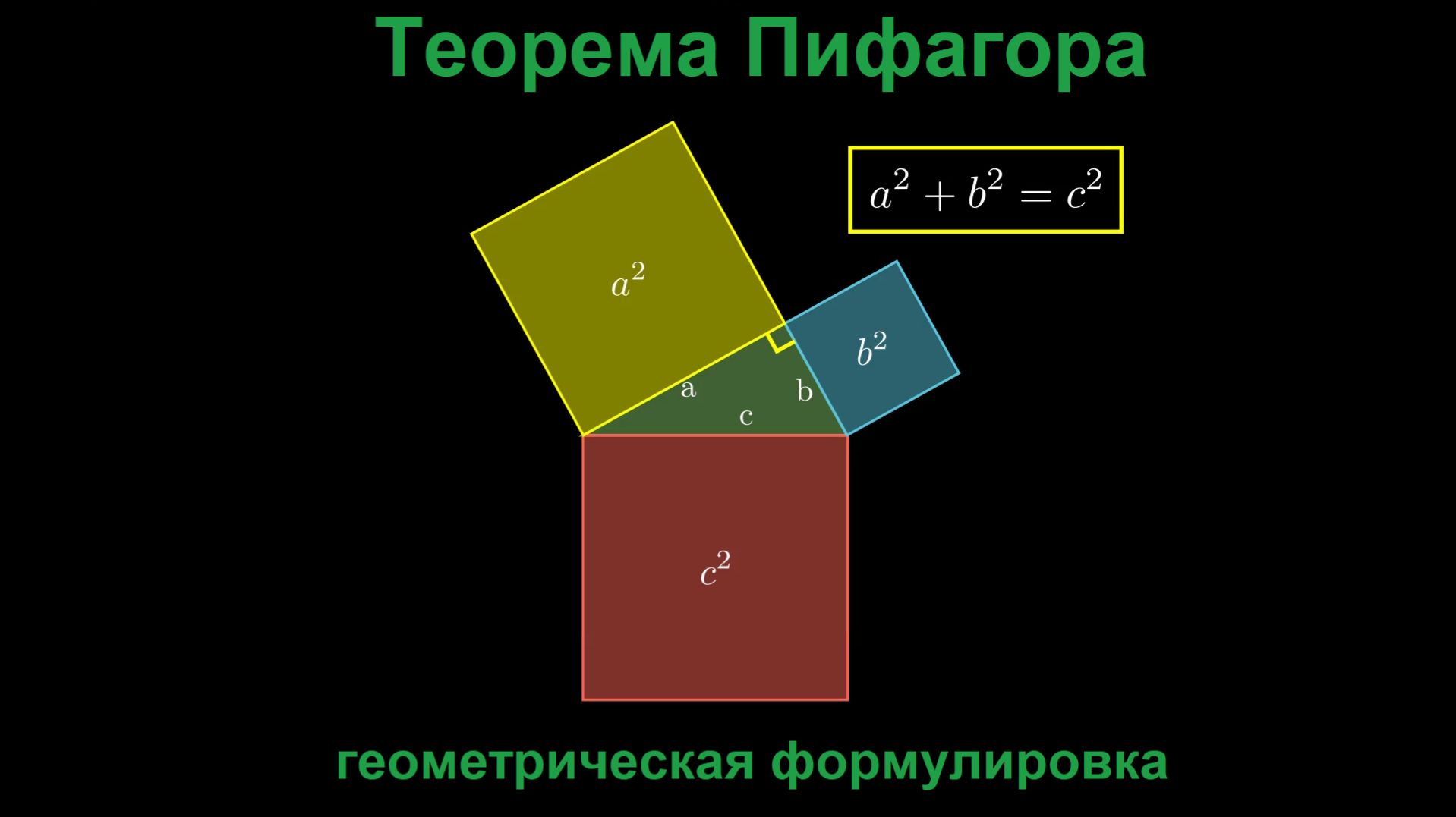 Геометрия 8 класс. Теорема Пифагора. Геометрическая формулировка. смотреть онлайн