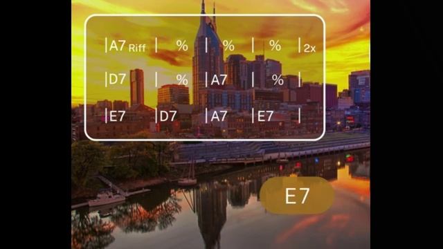 Hoochie Coochie Blues Guitar Backing Track in A смотреть онлайн