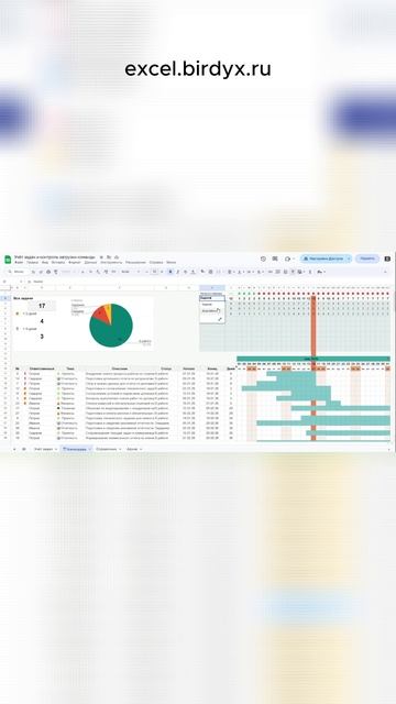 По факту 😁 #excel #юмор #смешноевидео #собака #эксель смотреть онлайн