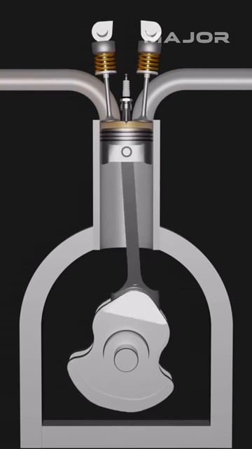 КАК РАБОТАЕТ ДВИГАТЕЛЬ #majorauto #major #двигатель смотреть онлайн