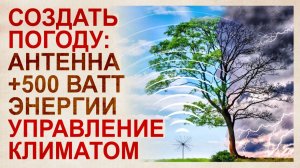 Технология управления климатом методом эмиссии электронов в атмосферу