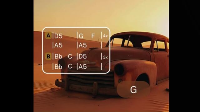 Desert Rock Guitar Backing Track in Dm смотреть онлайн