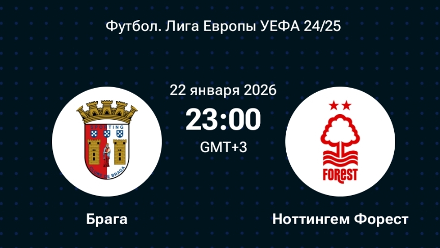 Брага - Ноттингем Форест Лига Европы 22.01.26 симуляция прямая трансляция матча обзор матча футбол смотреть онлайн
