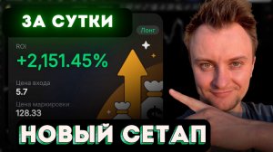 Точка входа на 21X за день. Опционы Bybit