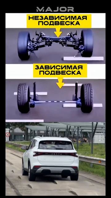 ЗАВИСИМАЯ VS НЕЗАВИСИМАЯ ПОДВЕСКА #majorauto #major #подвеска смотреть онлайн