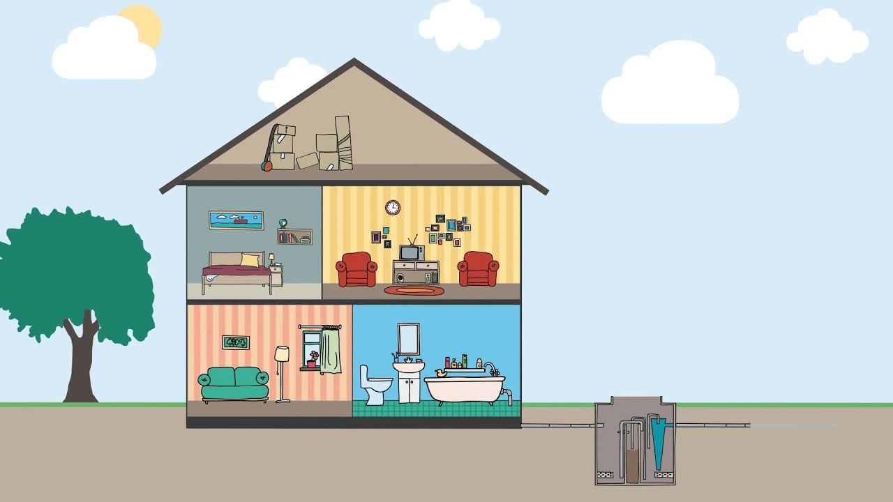 Что такое Септик Тополь?