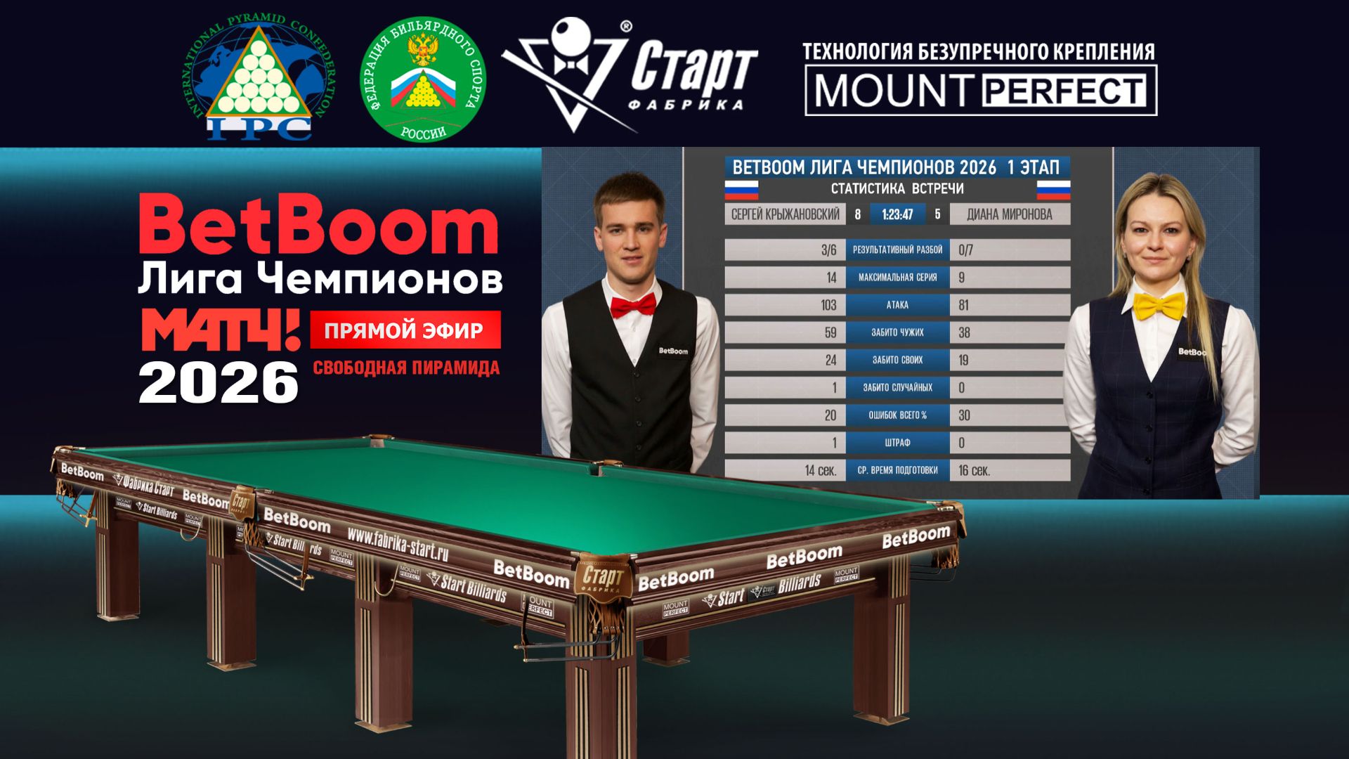 "BetBoom" Лига чемпионов 2026. Крыжановский Сергей (RUS) - Миронова Диана (RUS). Свободная пирамида смотреть онлайн