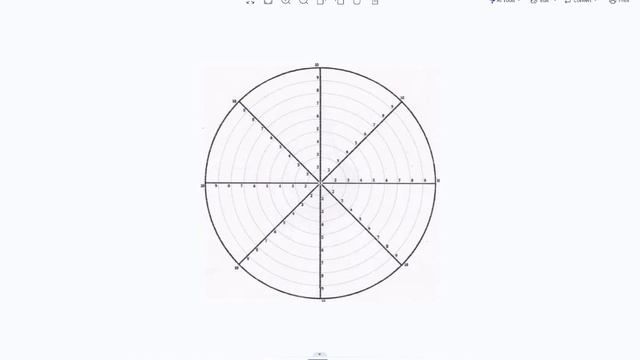 Разборы экспертов