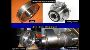 ТПРП - 26.01 221 группа