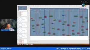 Астропрогноз на 2026 год