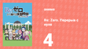 Re: Zero. Перерыв с нуля 1 сезон 4 серия (аниме-сериал, 2016)
