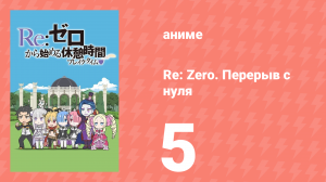 Re: Zero. Перерыв с нуля 1 сезон 5 серия (аниме-сериал, 2016)