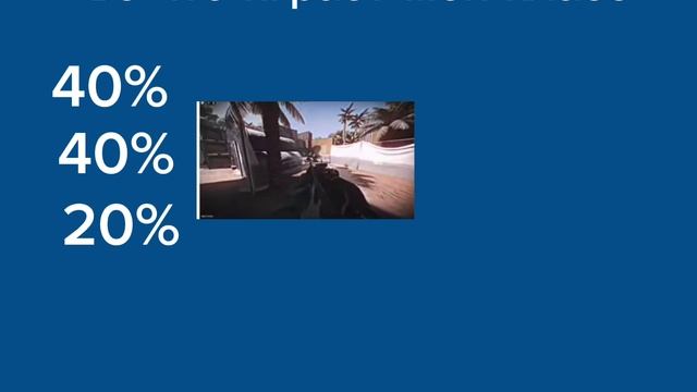 во что играет мой класс смотреть онлайн