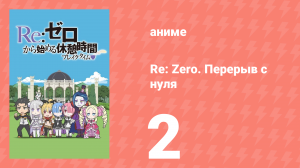 Re: Zero. Перерыв с нуля 1 сезон 2 серия (аниме-сериал, 2016)