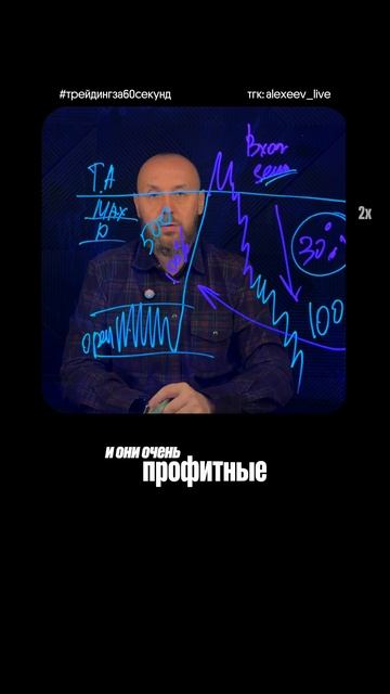 Секретные Супер Сделки Скальперов смотреть онлайн