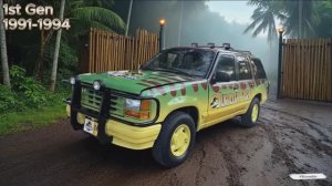 Ford Explorer (1991-2025) История трансформации автомобиля