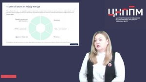 Профилактика профессионального выгорания