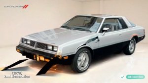 Dodge Challenger История трансформации автомобиля