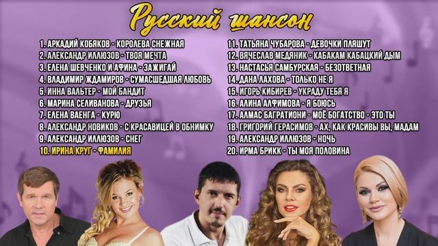 Сборник хитов. Русский шансон смотреть онлайн