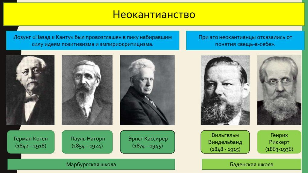 Неокантианство