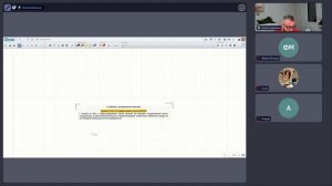 Обществознание группа 2 (четверг в 19:30) - 22 января