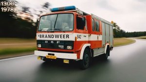 DAF Грузовик (1943‑2025) История трансформации автомобиля