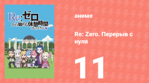 Re: Zero. Перерыв с нуля 1 сезон 11 серия (аниме-сериал, 2016)