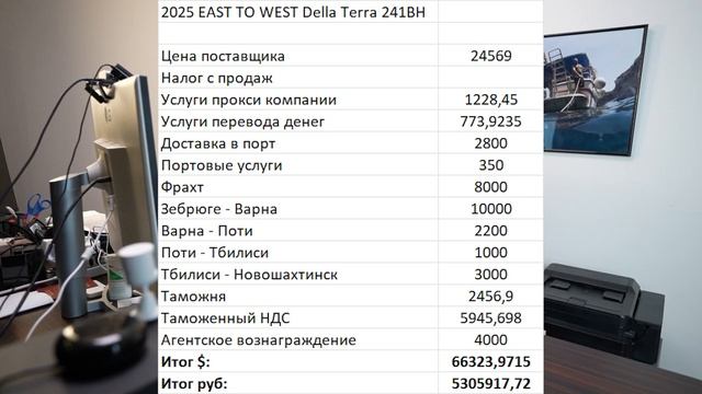 Конечная стоимость американских прицепов в России. Из чего она складывается. Что важно знать смотреть онлайн