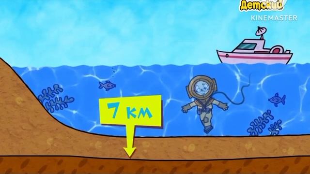 Фрагмент эфира (Детский, 23.01.2016) смотреть онлайн