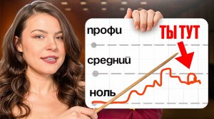 читать ноты легко, если знаешь ЭТО