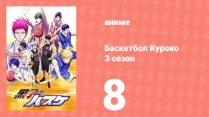 Баскетбол Куроко 3 сезон 8 серия (аниме-сериал, 2015)