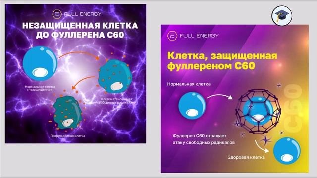 Компания FULL ENERGY. Возможности и продукция. смотреть онлайн