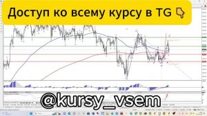 Евгений Богураев I Курс I Урок 8