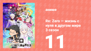 Re: Zero — жизнь с нуля в другом мире 3 сезон 11 серия (аниме-сериал, 2024)