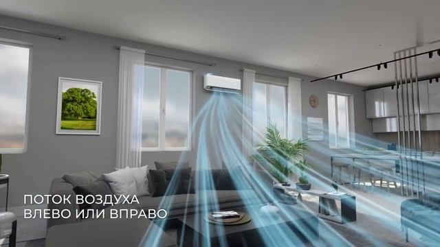 ROYAL FRESH инверторный кондиционер с притоком воздуха _ Подробный обзор сплит-системы ROYAL FRESH смотреть онлайн