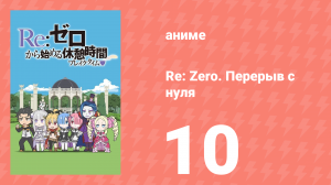 Re: Zero. Перерыв с нуля 1 сезон 10 серия (аниме-сериал, 2016)