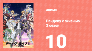 Рандеву с жизнью 3 сезон 10 серия «Другой мир, другая девушка» (аниме-сериал, 2013)
