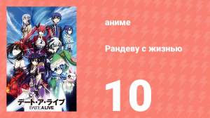 Рандеву с жизнью 1 сезон 10 серия «Эфрит» (аниме-сериал, 2013)