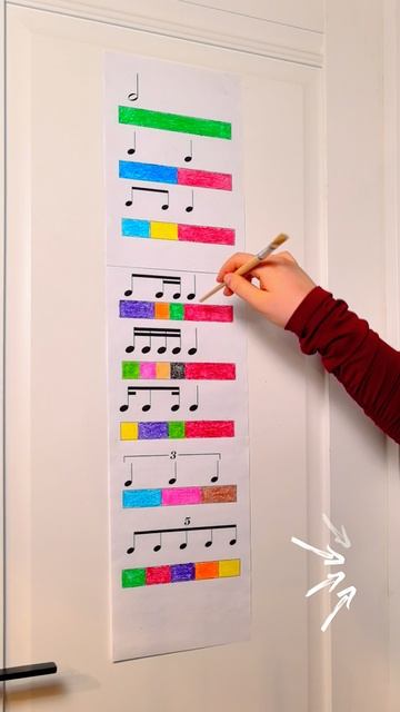 тренировка длительностей смотреть онлайн