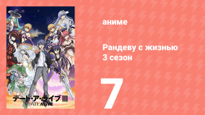 Рандеву с жизнью 3 сезон 7 серия «Обретённая сила» (аниме-сериал, 2013)