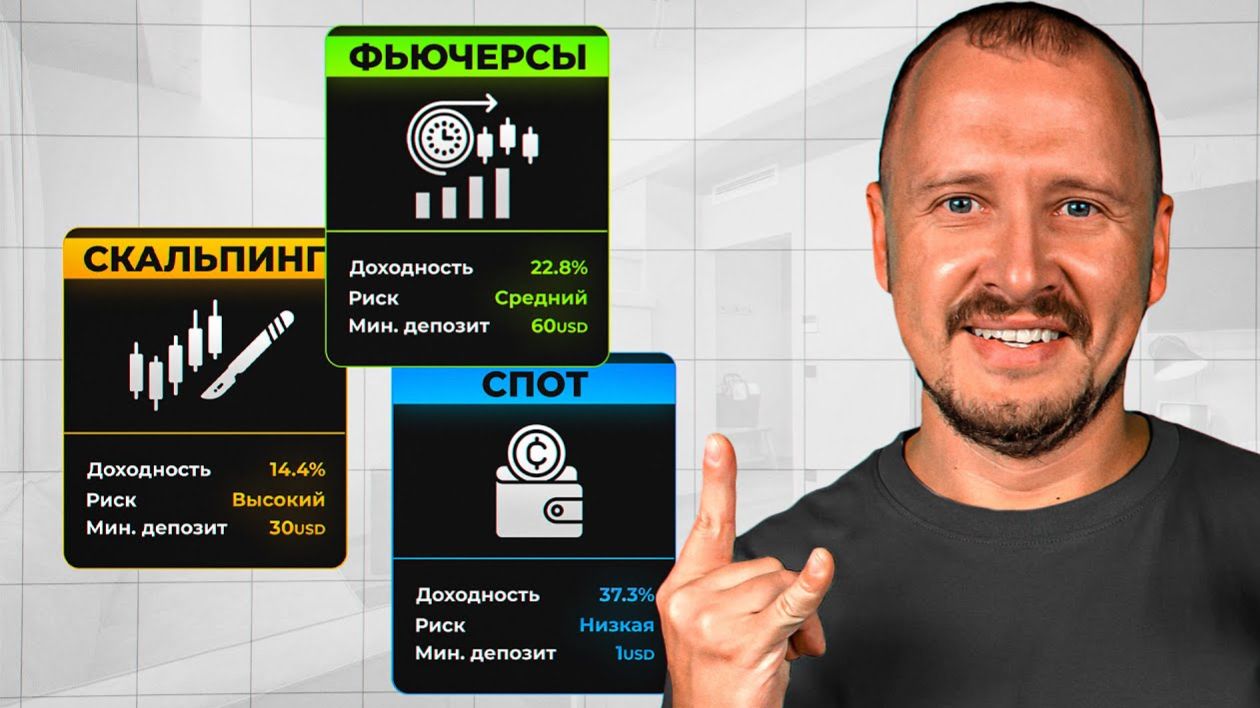 КРИПТОВАЛЮТА БАЙБИТ ТОРГОВЛЯ / 加密貨幣 BYBIT 貿易 / TRADING BYBIT CRYPTOCURRENCY смотреть онлайн