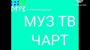 Выпуск с Погулич Матвей, Муз ТВ, Муз ТВ Чарт, 23.01.2026