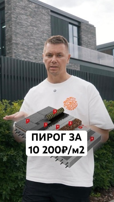 💡 Универсальный кровельный пирог с битумной гидроизоляцией: цена 10 200₽/м² смотреть онлайн