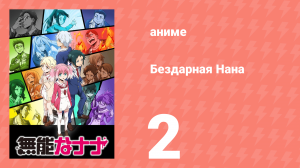 Бездарная Нана 1 сезон 2 серия «Время течёт вспять» (аниме-сериал, 2020)