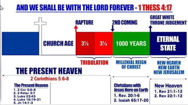 Конференция о славном пришествии МЕССИИ в Кавасаке, Японии - 23.01.2026 смотреть онлайн