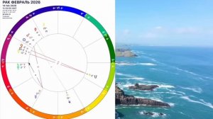 РАК - гороскоп на февраль 2026 года. Начало новых времен/Солнечное ЗАТМЕНИЕ и КАРМИЧЕСКИЙ КОРИДОР