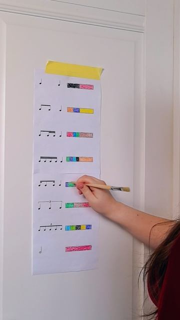 длительности нот #сольфеджио #ноты смотреть онлайн